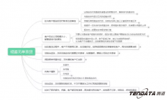 外贸出口如何避免风险：无单放货的这些事