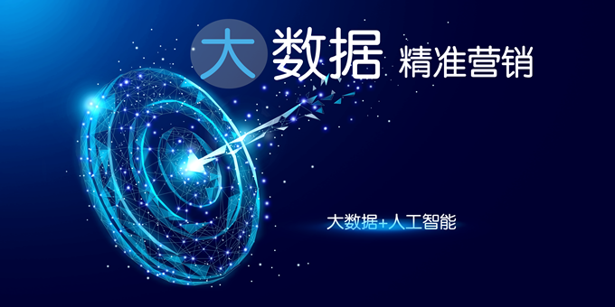 订单增长，从选择一款好的获客产品开始！