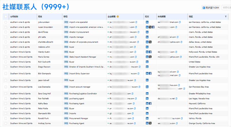 外贸客户开发,外贸客户,外贸客户怎么找 外贸客户开发,外贸客户,外贸客户怎么找
