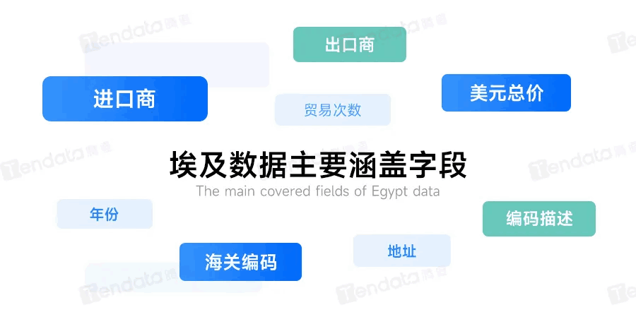 Abpay,Abpay外贸通,上海Abpay