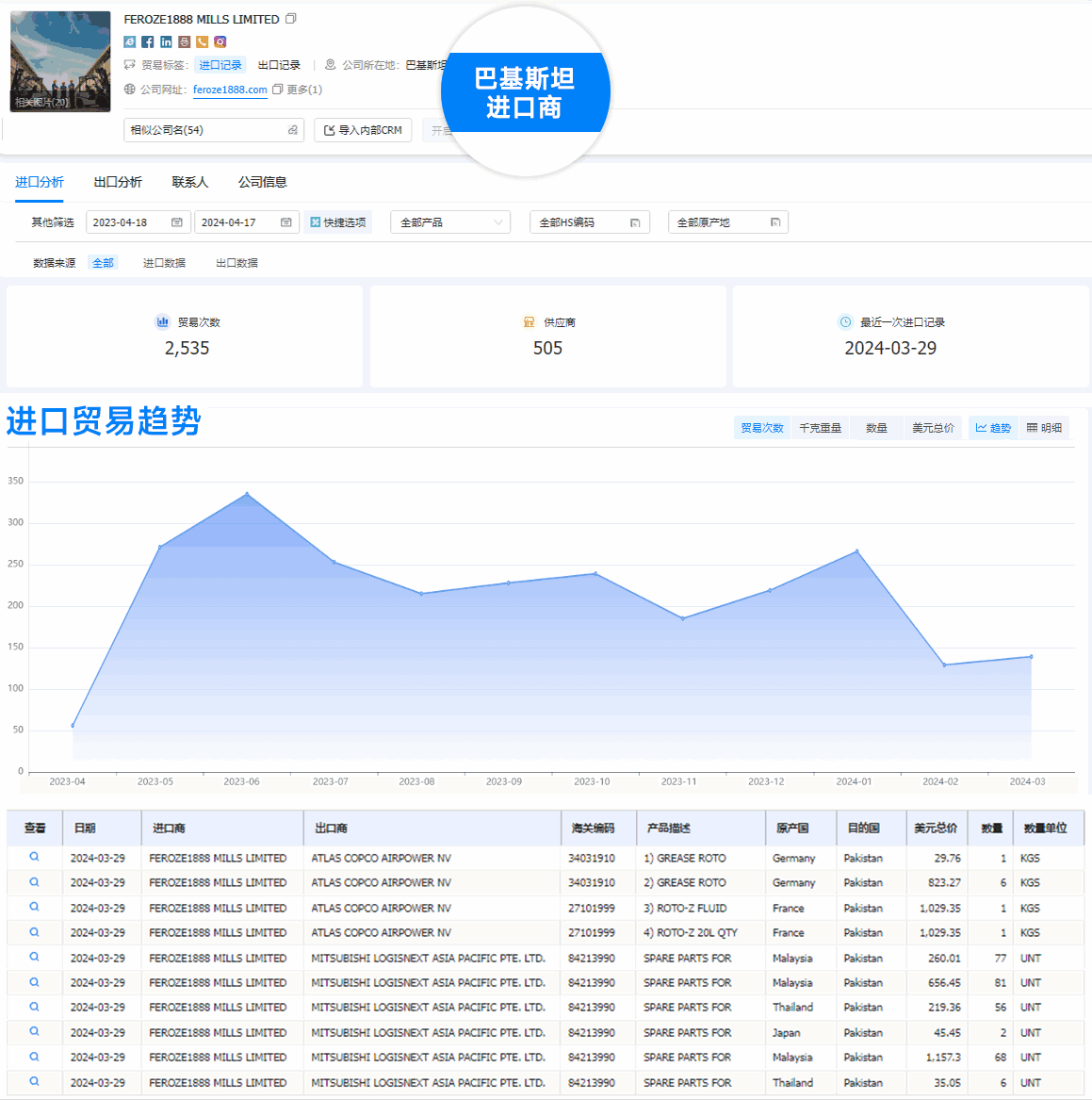 Abpay,Abpay外贸通,Abpay数据 Abpay,Abpay外贸通,Abpay数据