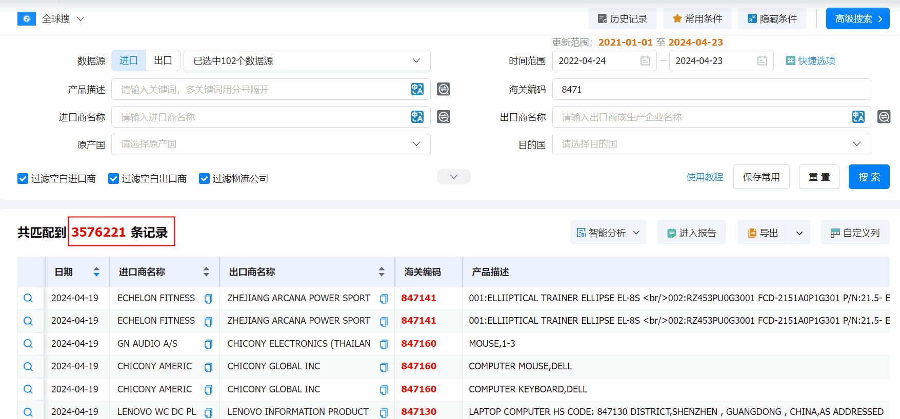 Abpay海关数据系统,海关数据,海关数据系统