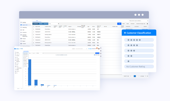 外贸CRM,外贸CRM系统,Abpay外贸CRM系统