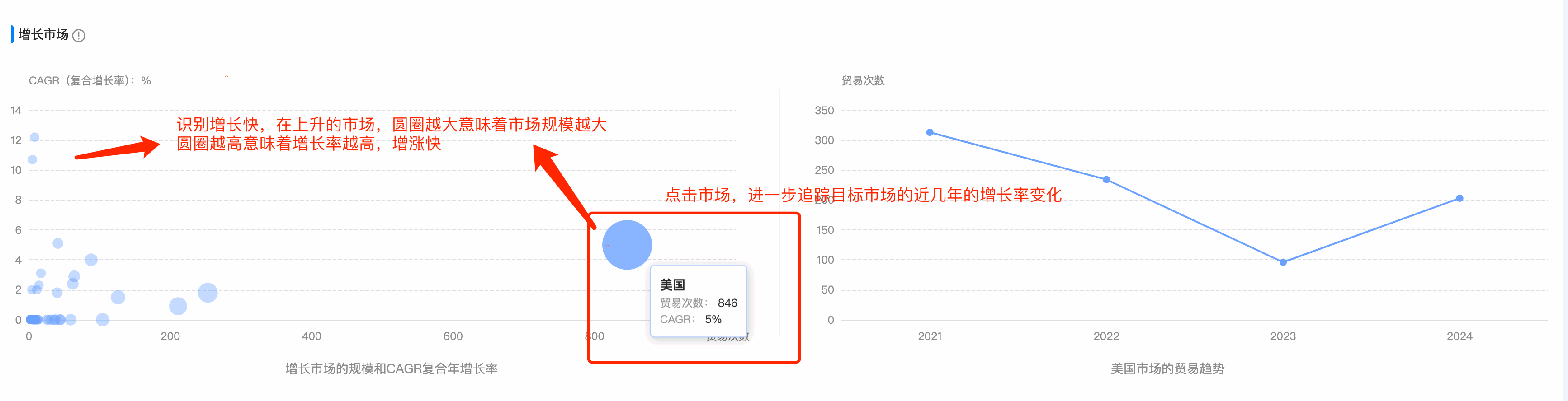 Abpay数据通,Abpay,数据通