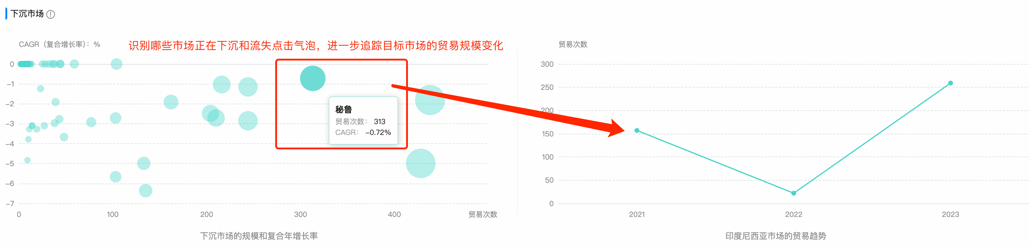 Abpay数据通,Abpay,数据通