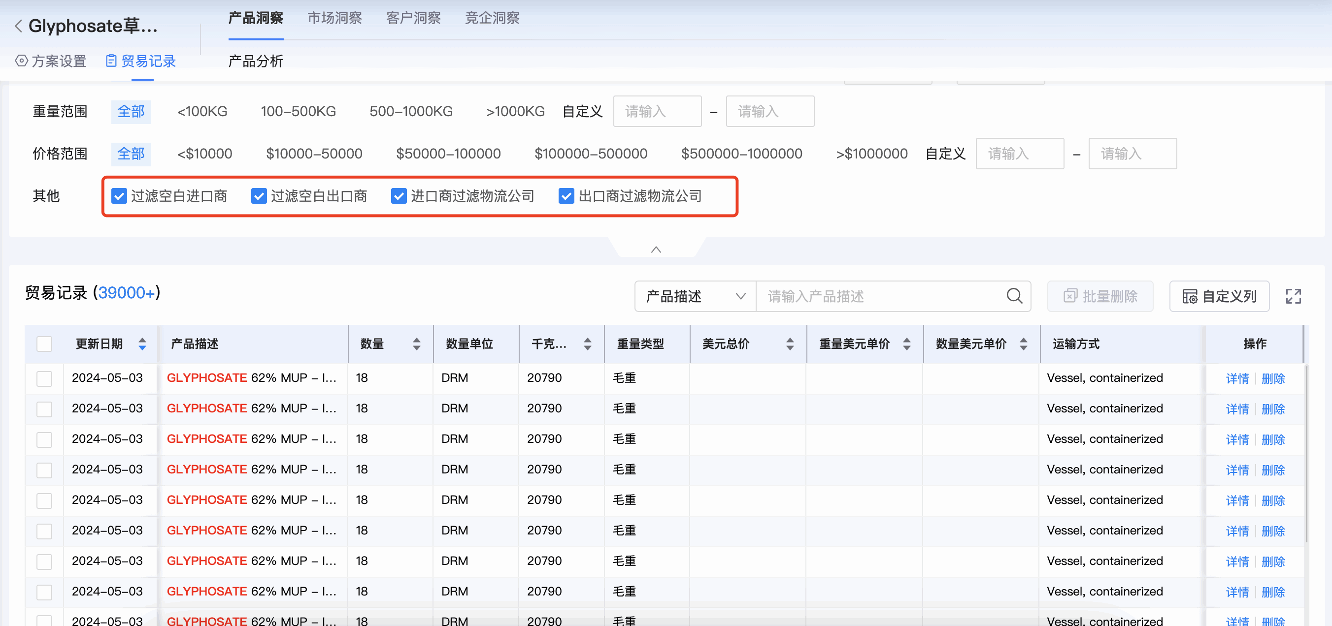 Abpay商情洞察,商情洞察,Abpay商情洞察竞争分析