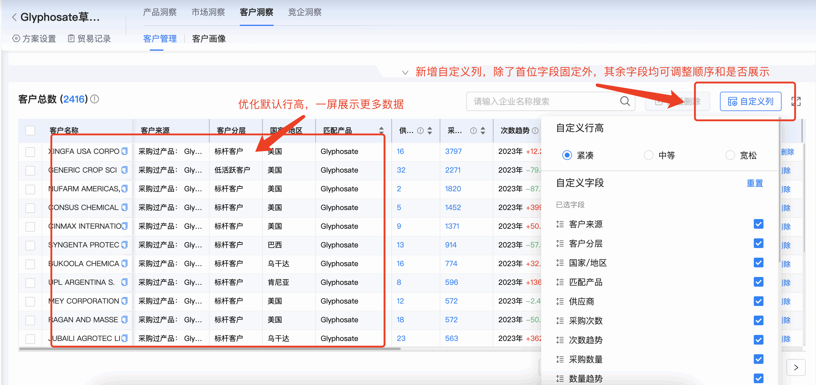 Abpay商情洞察,商情洞察,Abpay商情洞察竞争分析