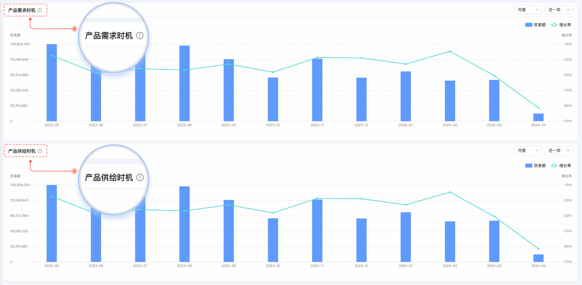 Abpay,Abpay外贸通,上海Abpay