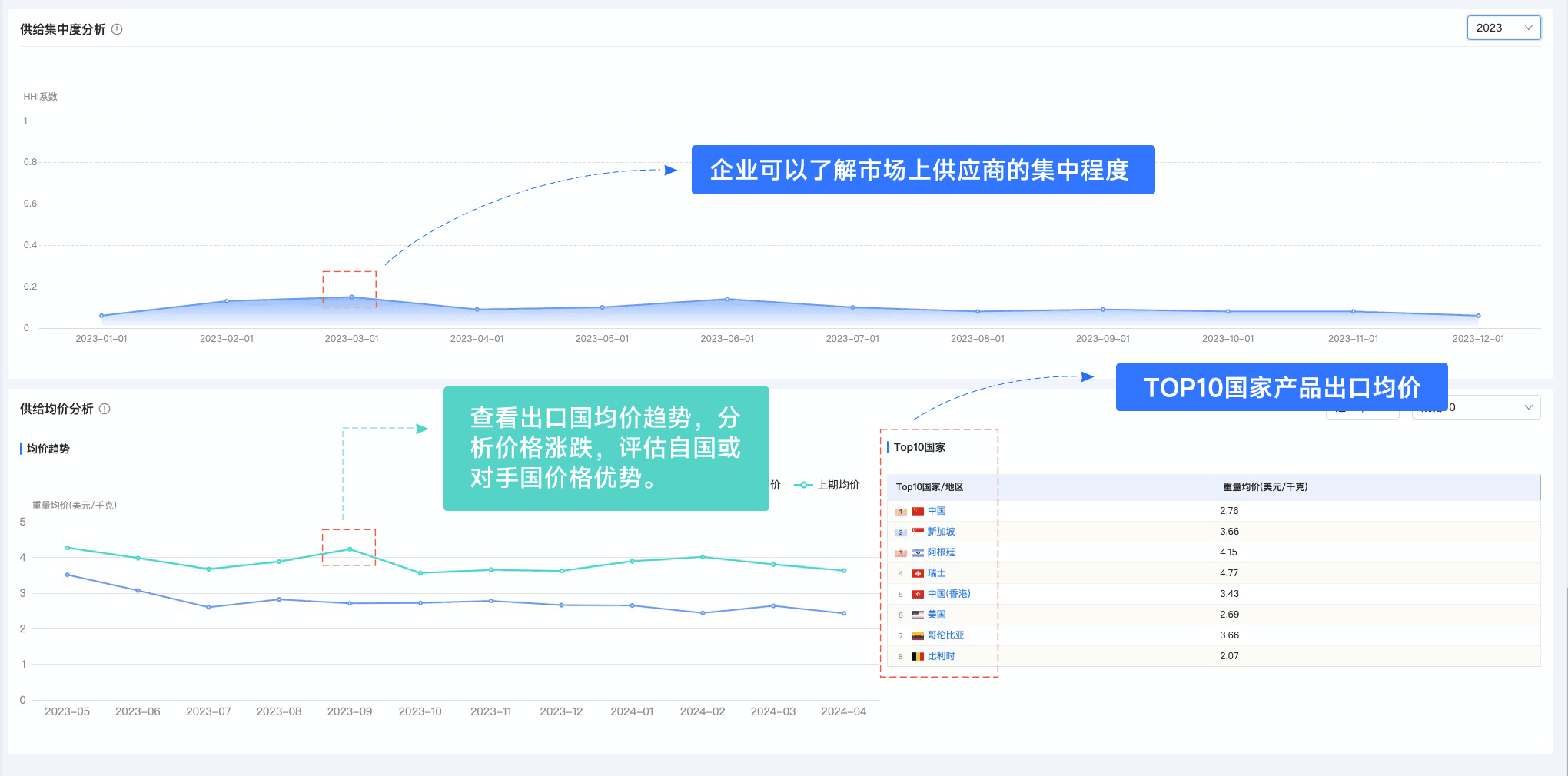 Abpay,Abpay外贸通,上海Abpay