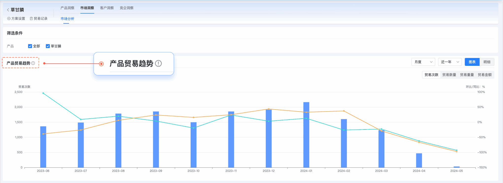 Abpay,Abpay外贸通,上海Abpay