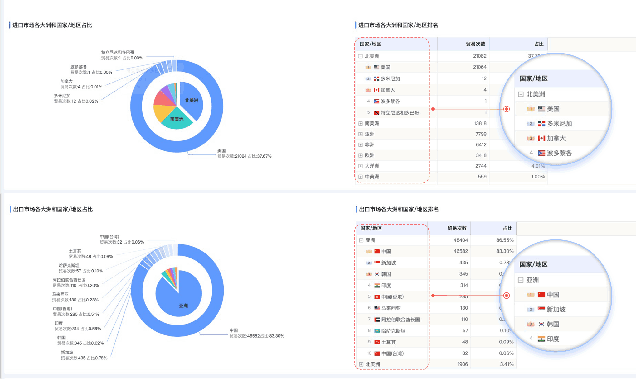 Abpay,Abpay外贸通,上海Abpay