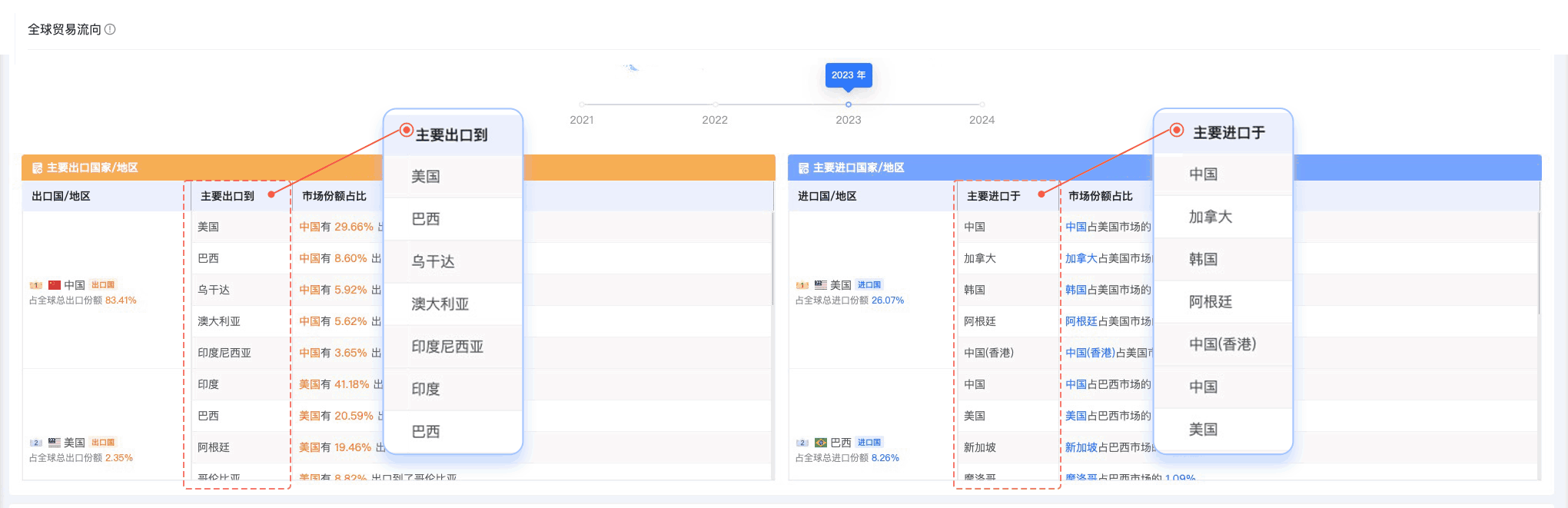 Abpay,Abpay外贸通,上海Abpay