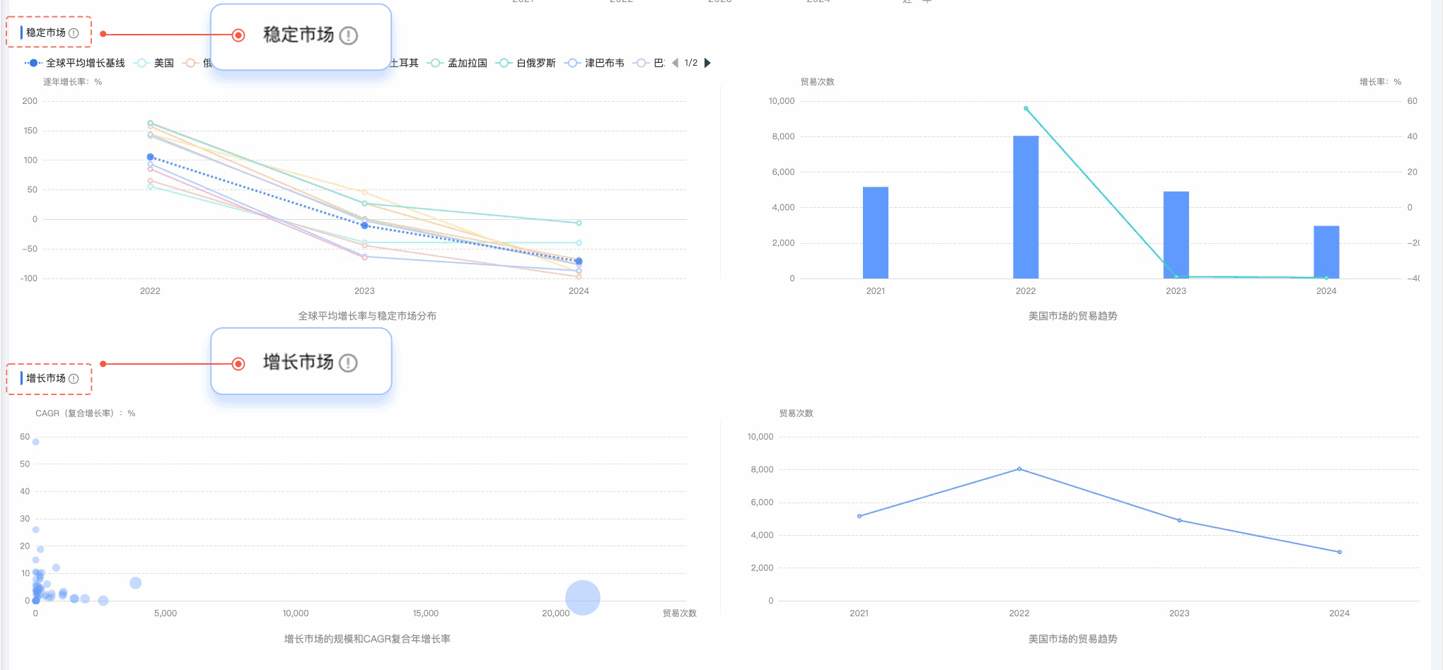 Abpay,Abpay外贸通,上海Abpay