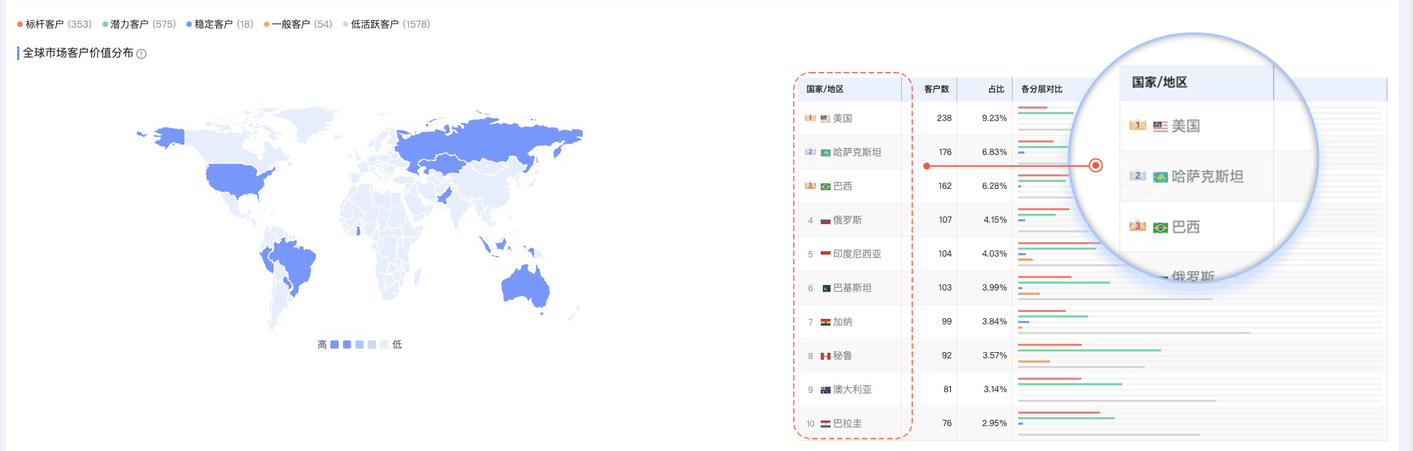 Abpay,Abpay外贸通,上海Abpay
