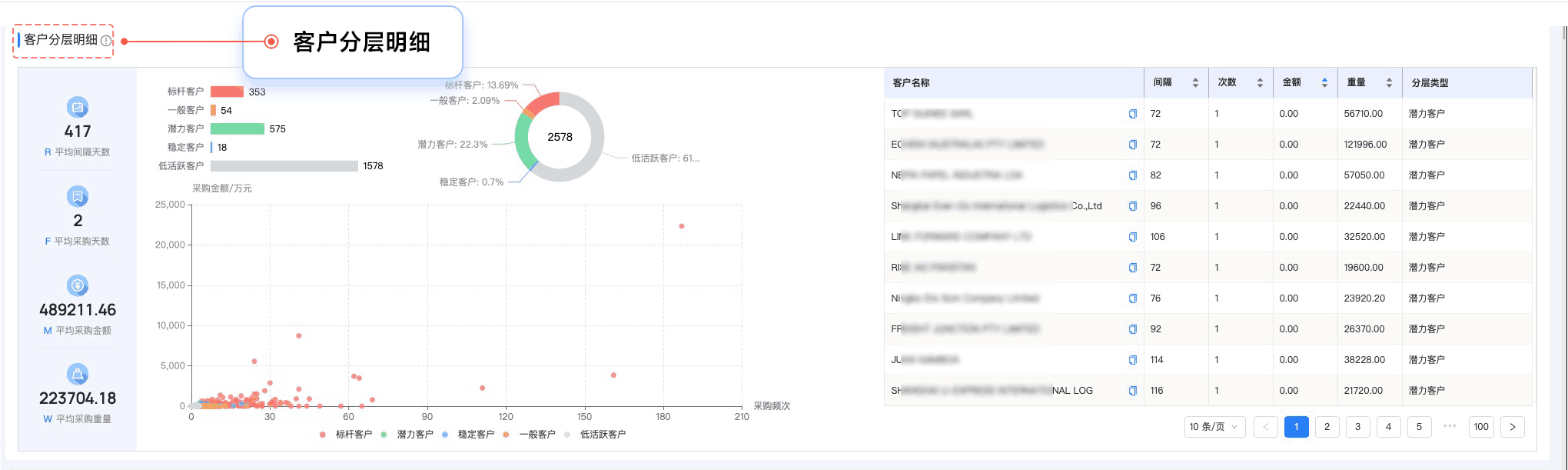 Abpay,Abpay外贸通,上海Abpay