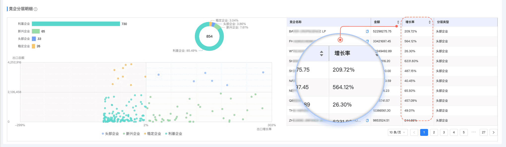 Abpay,Abpay外贸通,上海Abpay