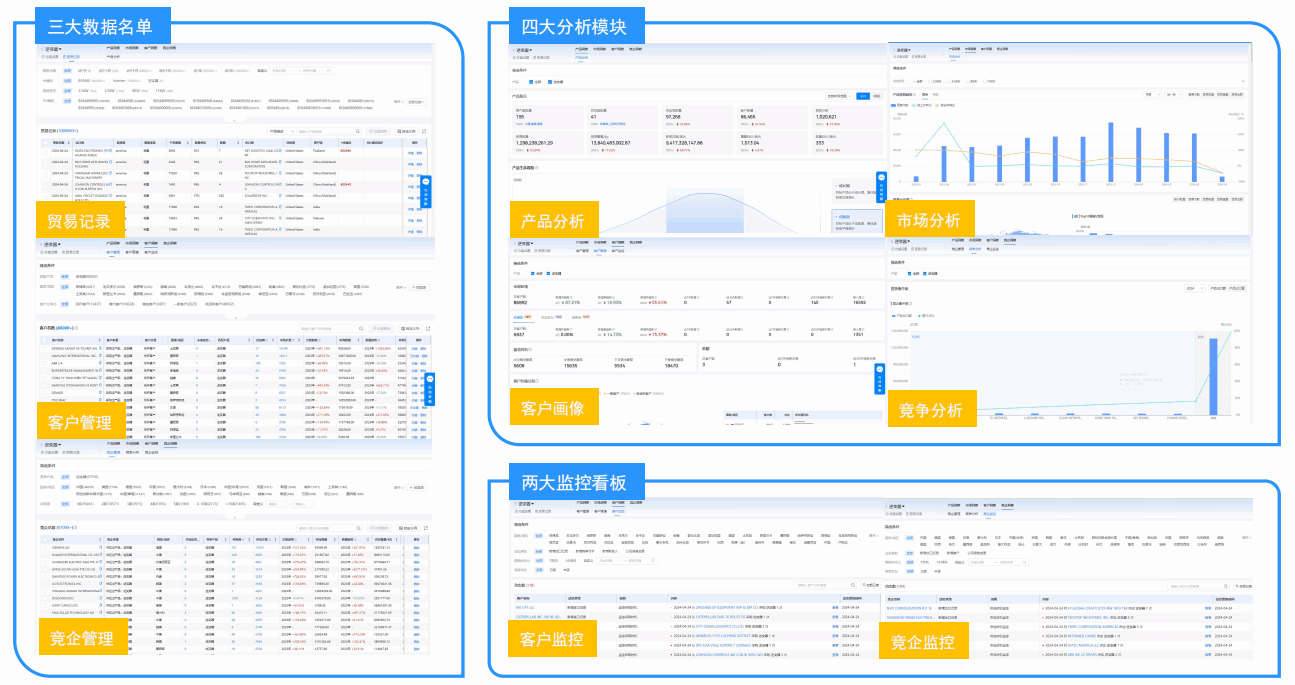 Abpay,Abpay海关数据,海关数据 Abpay,Abpay海关数据,海关数据