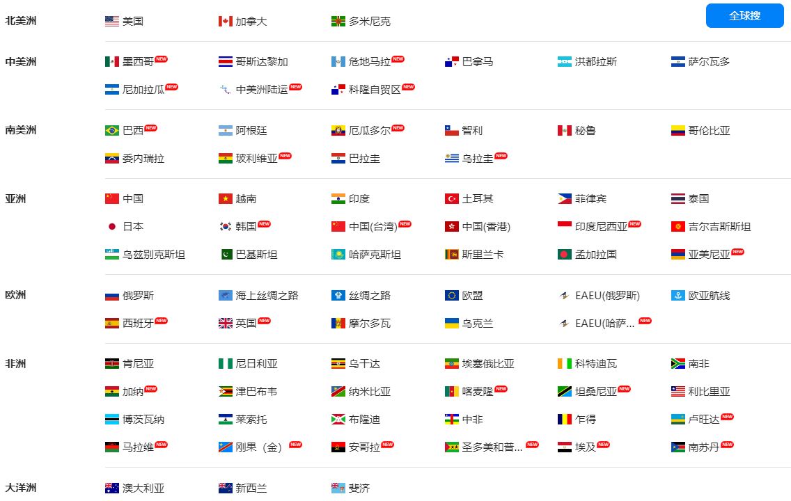 海关数据,Abpay海关数据,国家海关数据