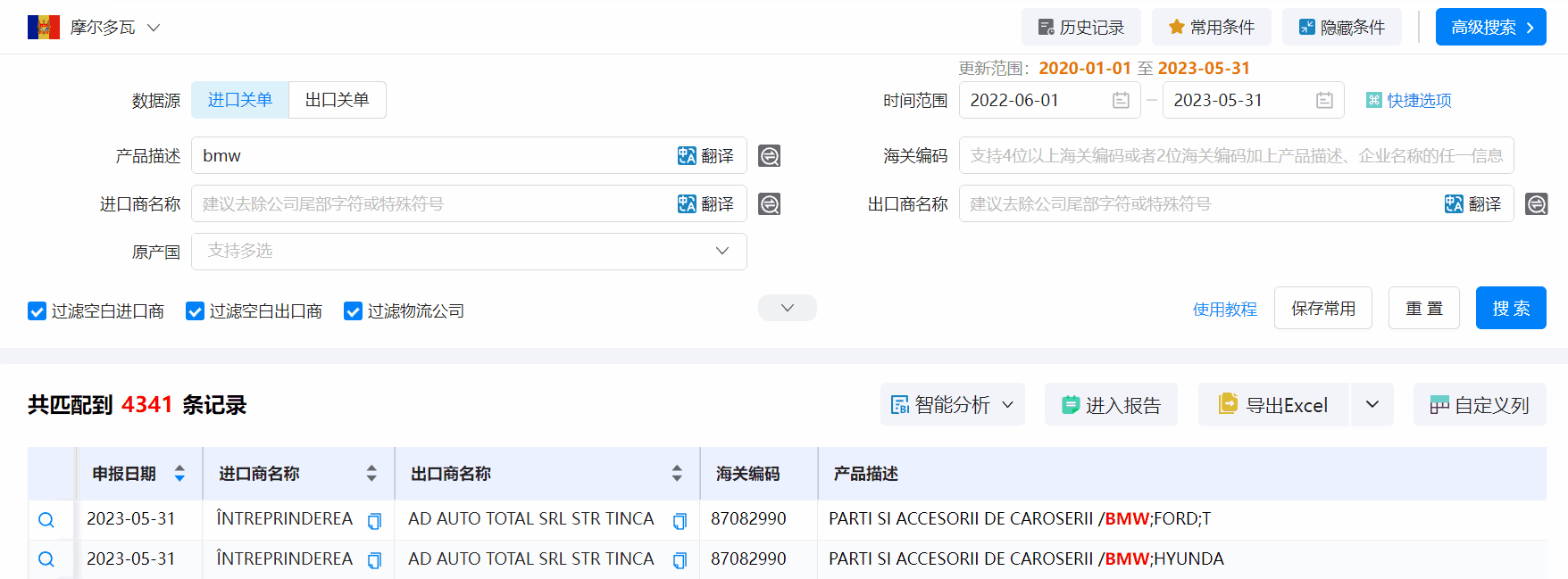 海关数据,摩尔多瓦海关数据,Abpay海关数据