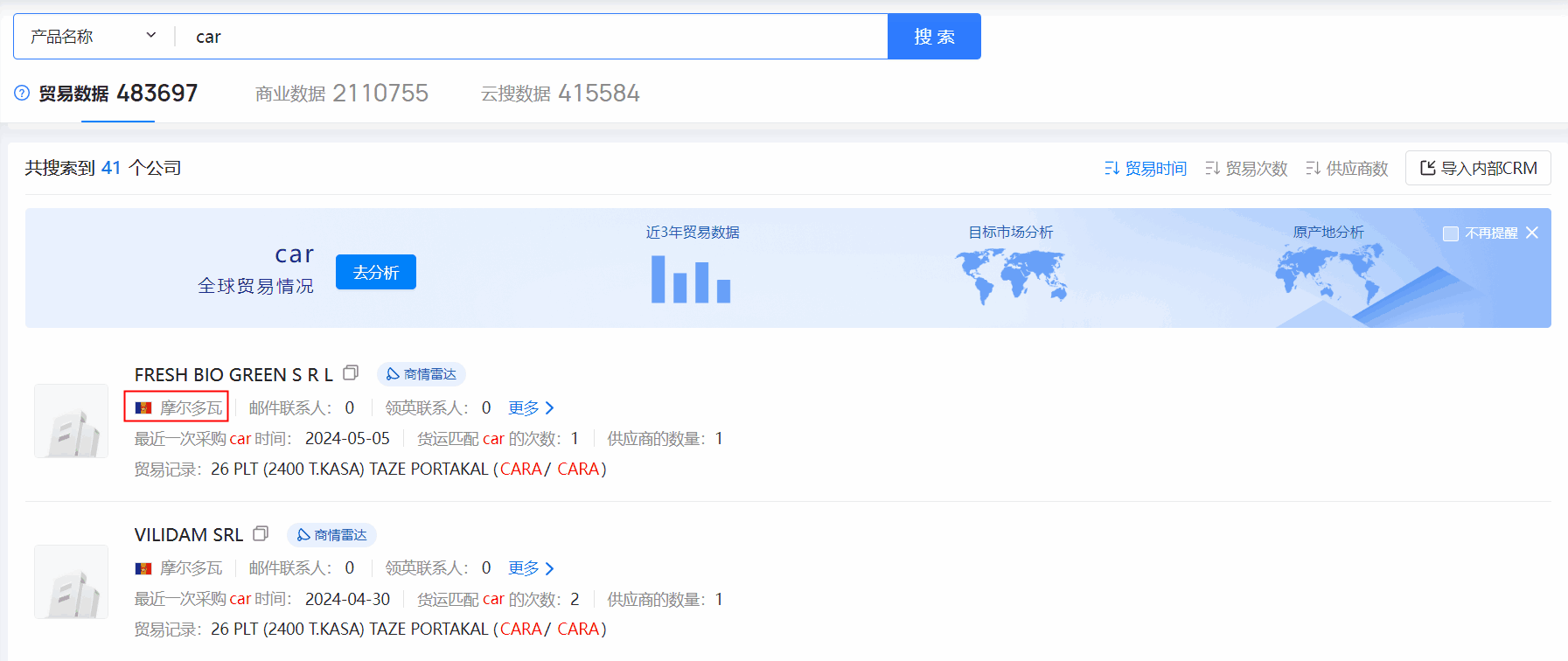 海关数据,摩尔多瓦海关数据,Abpay海关数据