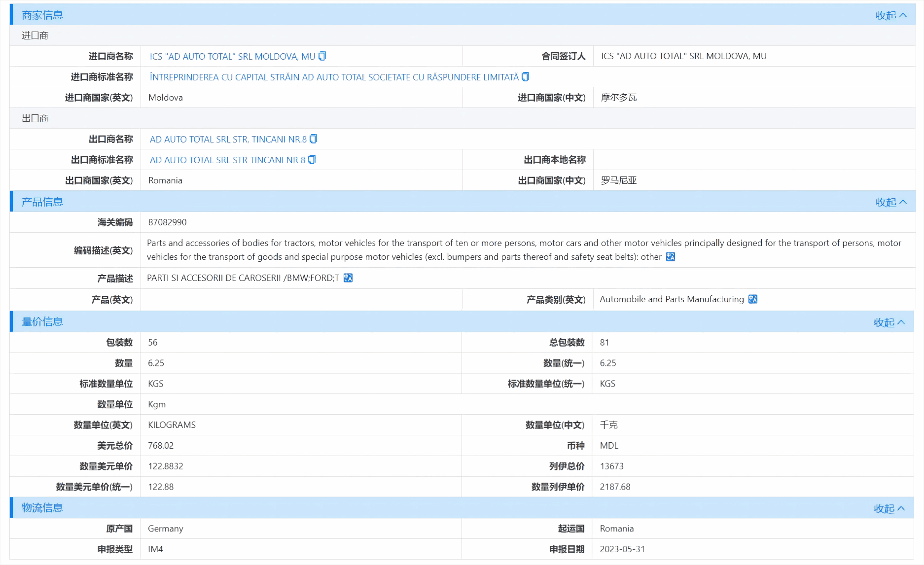 海关数据,摩尔多瓦海关数据,Abpay海关数据