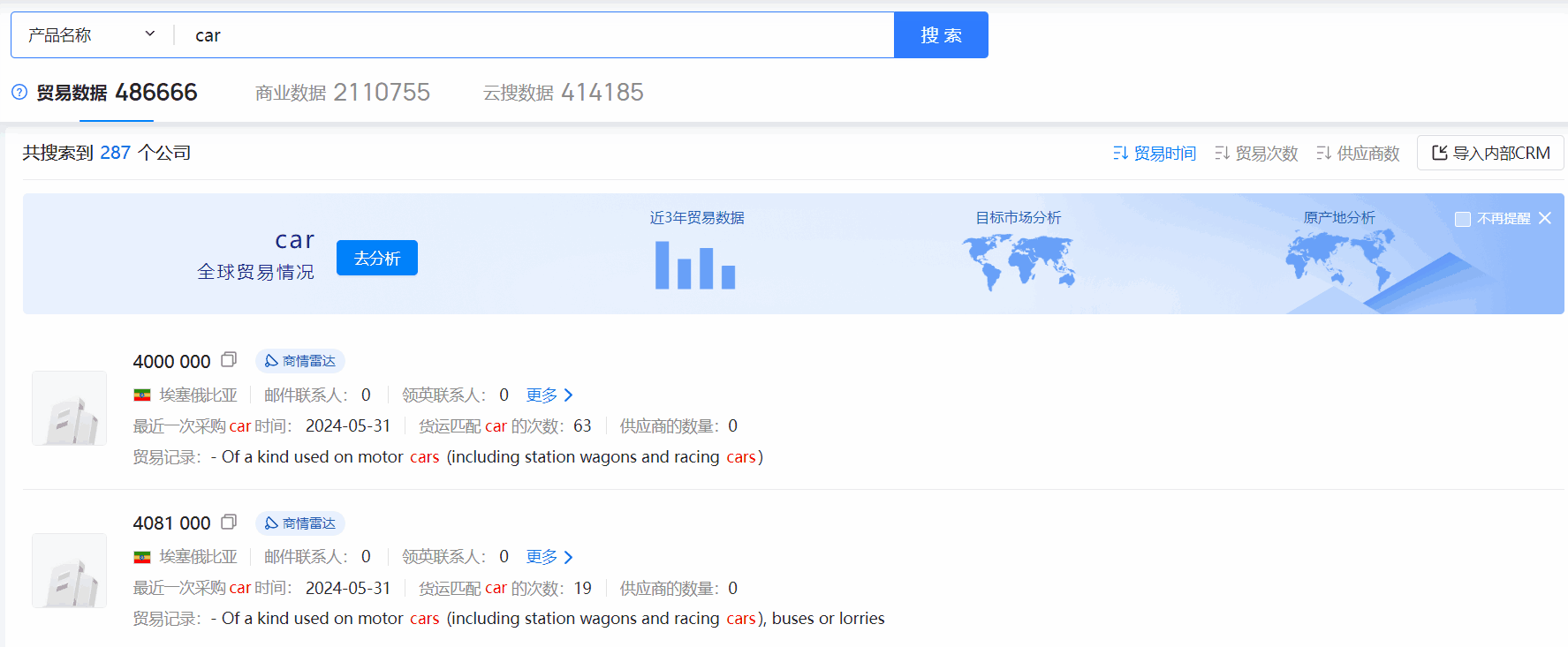 埃塞俄比亚海关数据,海关数据,Abpay海关数据