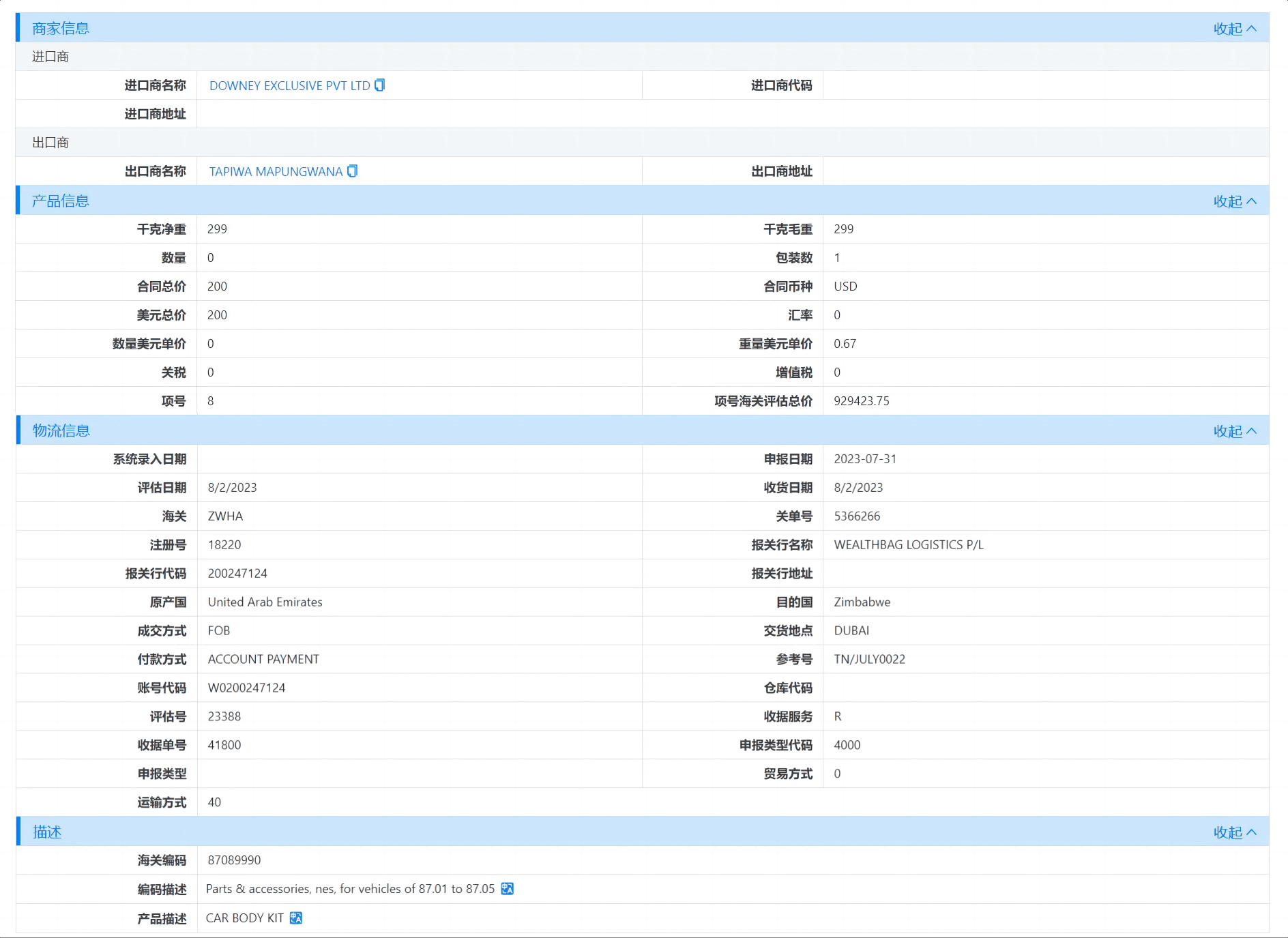 津巴布韦海关数据,海关数据,Abpay海关数据