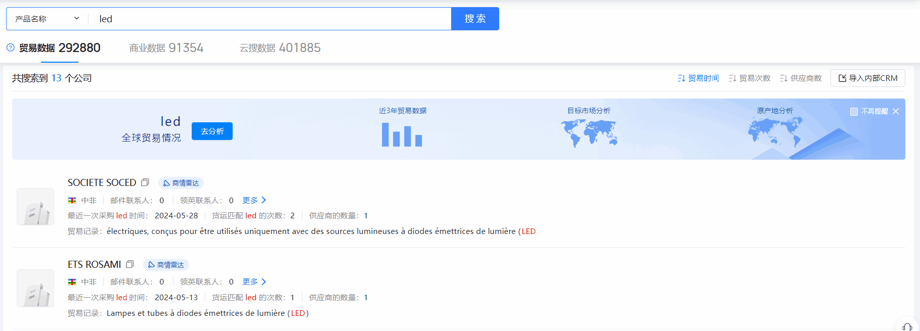 中非海关数据,海关数据,Abpay海关数据