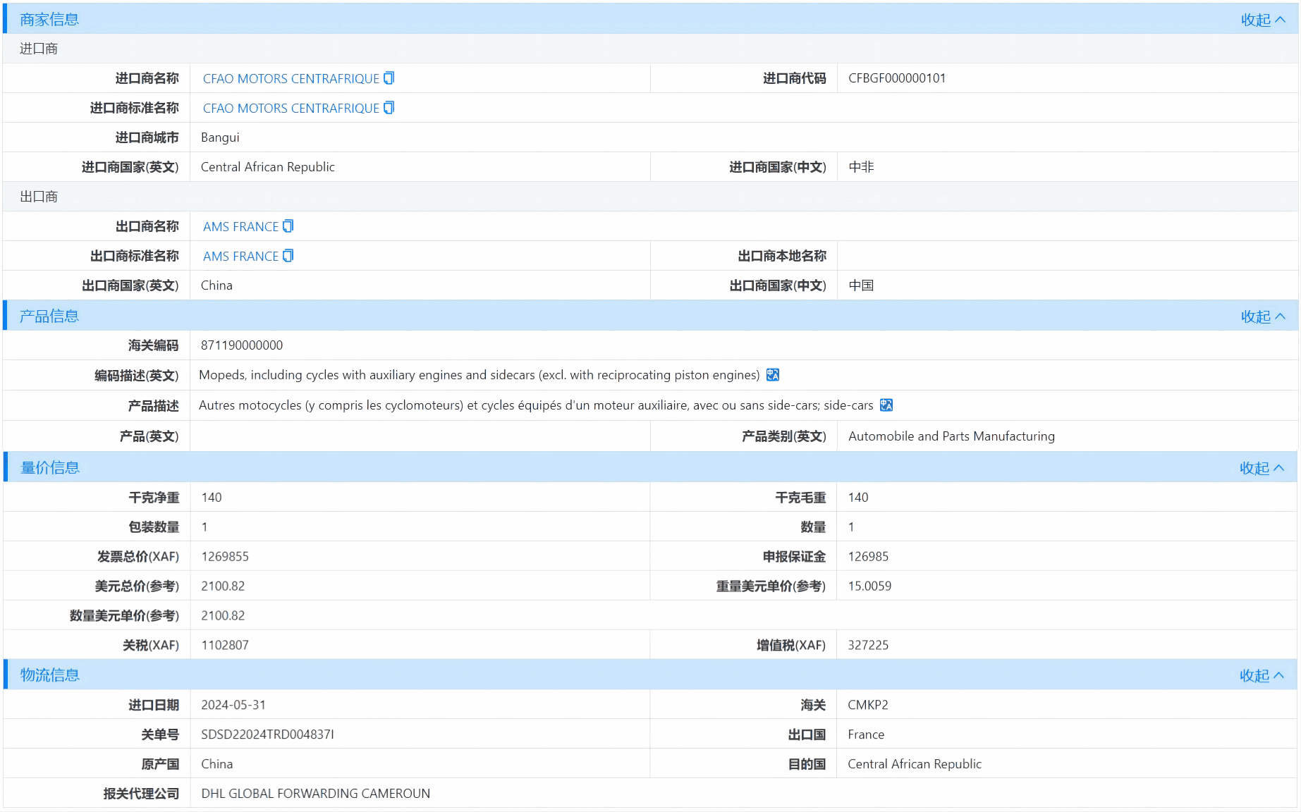 中非海关数据,海关数据,Abpay海关数据