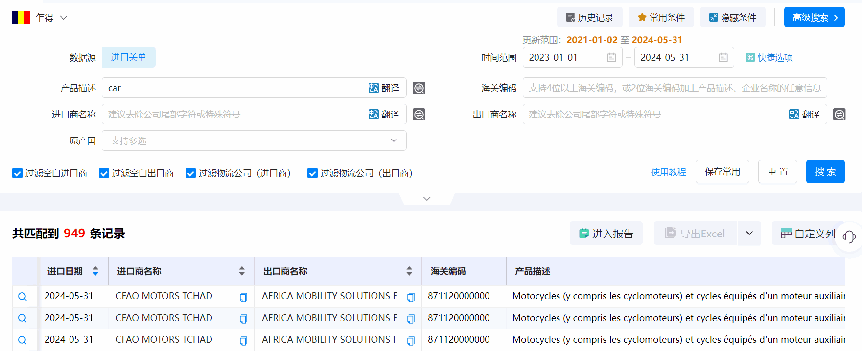 乍得海关数据,海关数据,Abpay海关数据