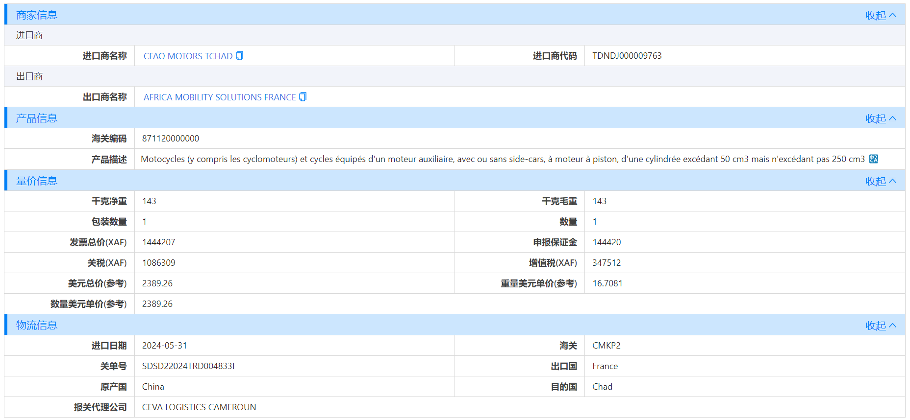 乍得海关数据,海关数据,Abpay海关数据