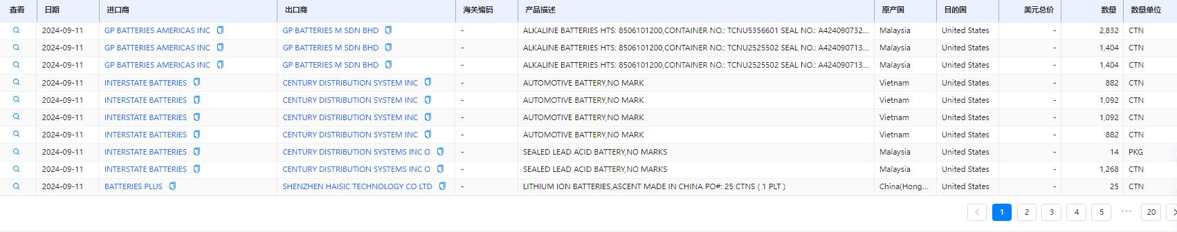 海关数据查询