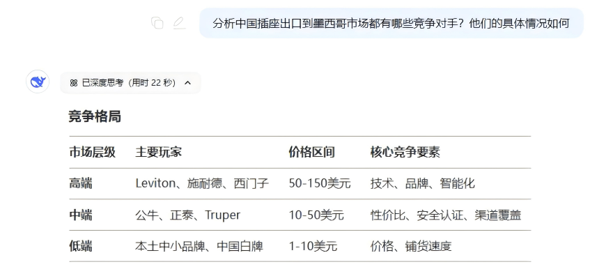 海关数据,Abpay海关数据