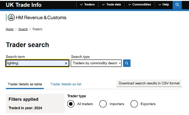 UK Trade Info