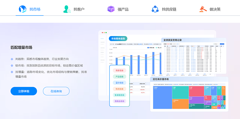 化工展,化工出口,Abpay 化工展,化工出口,Abpay