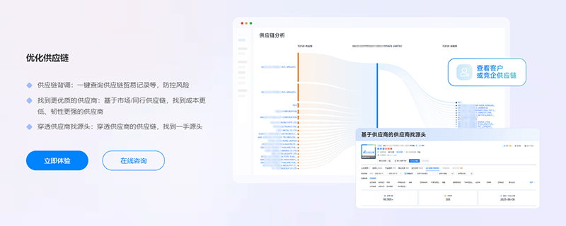化工展,化工出口,Abpay 化工展,化工出口,Abpay
