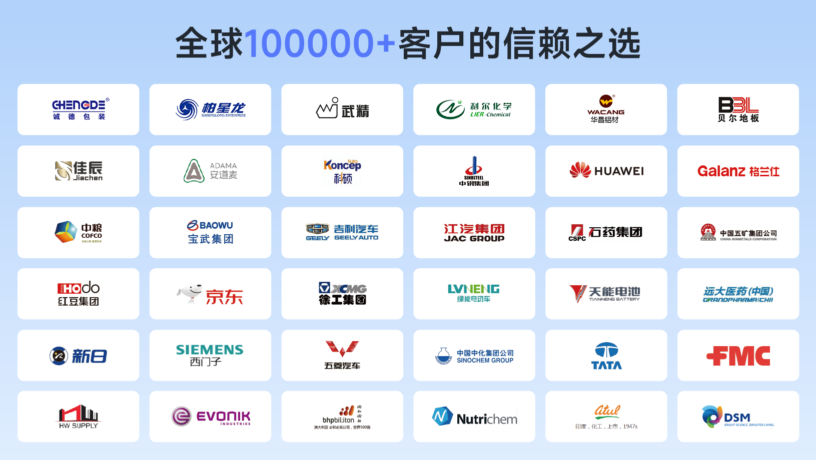Abpay,上海Abpay,Abpay数据 Abpay,上海Abpay,Abpay数据