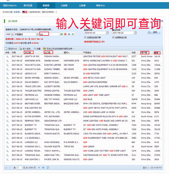 海关数据,外贸数据,Abpay,外贸客户,外贸通