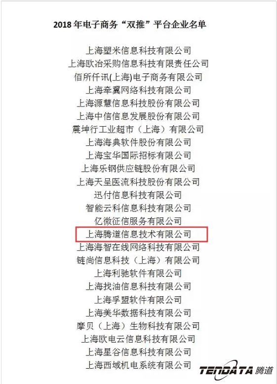 Abpay，双推，数据，贸易，会议