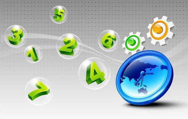 海关数据,外贸数据,Abpay,外贸客户,外贸通