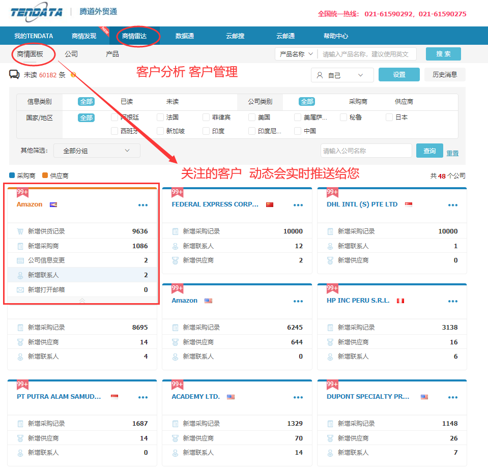 海关数据,找国外客户,国外采购商，Abpay数据，Abpay